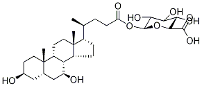 208038-27-1_鹅去氧胆酸24-酰基-Β-D-葡糖苷酸